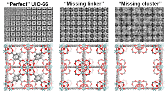 Imaging defects and their evolution in a metal–organic framework at sub-unit-cell resolution